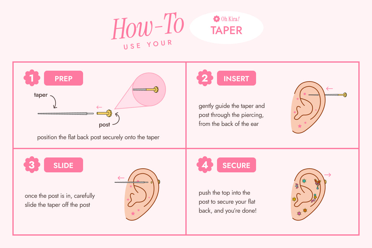 Instructions on how to use a piercing insertion taper on pink background